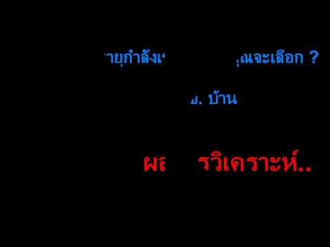 วางความแข็งแรงค้อน ถุงยางอนามัยสมาชิกที่มีขนาดใหญ่และขนาดเล็ก