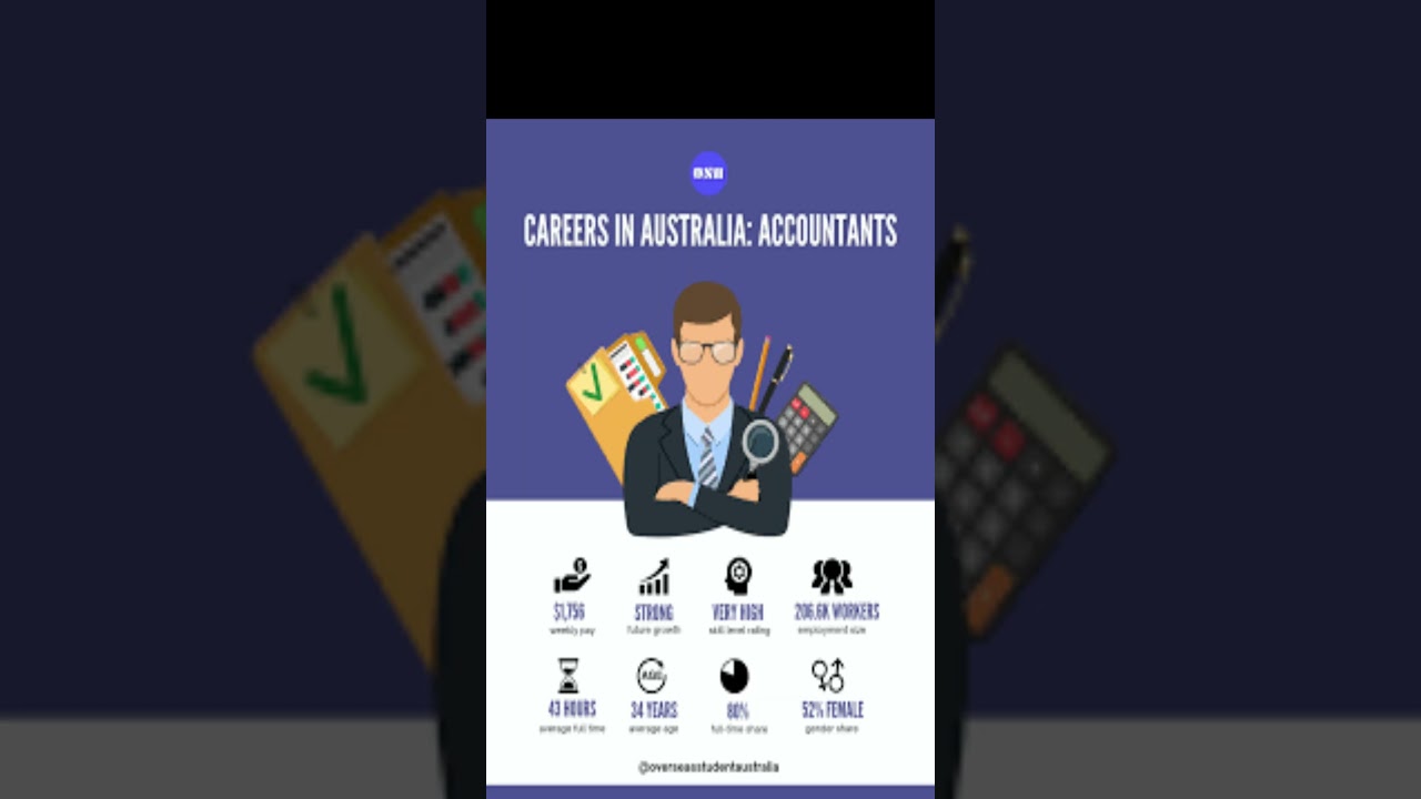 ATO / Foreign Accounting  #ato #foreign