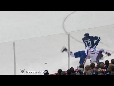 Dustin Byfuglien Hits Luke Gazdic Feb 16, 2015