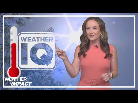 Here's how Heat Index numbers are calculated