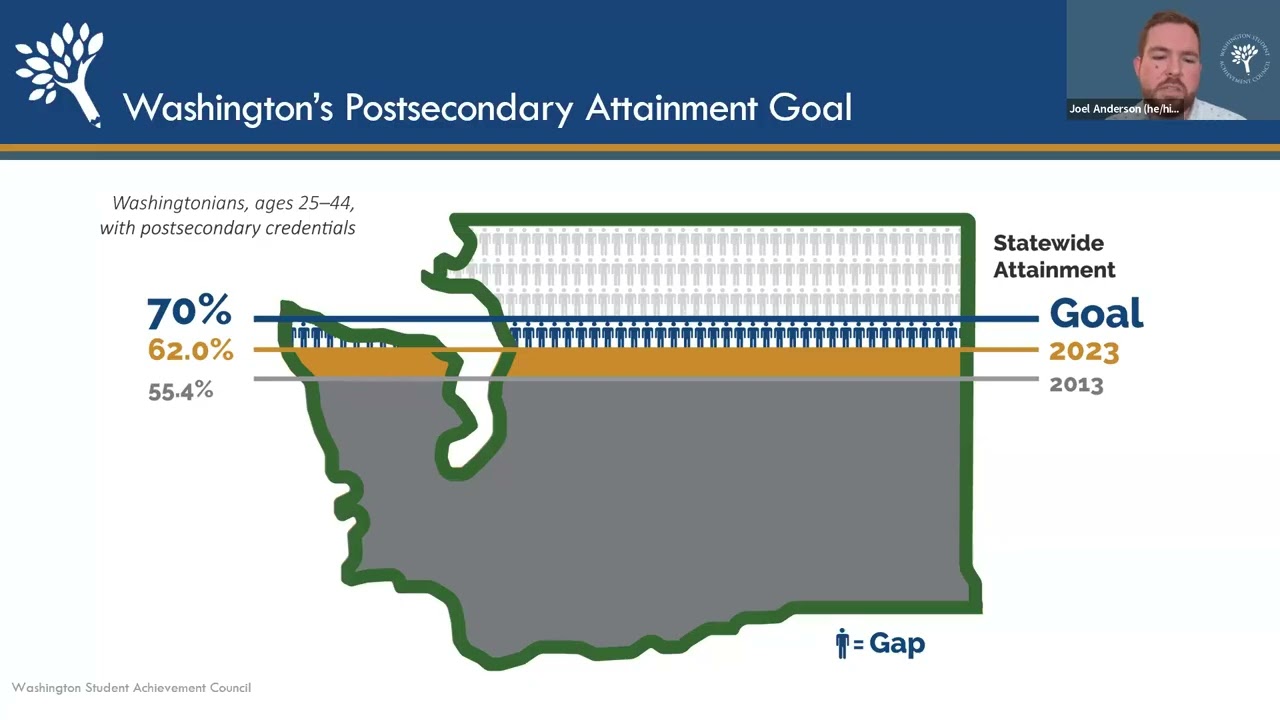 2026 Legislative Session Recap