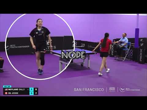 Bowmar Sports Tournament Highlights - Sally Moyland Junior WTT San Francisco