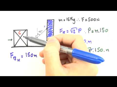 Me Salva! Extensivo de Física - ESTEX02 - Força para mover um corpo - Bloco em suspensão