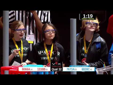 2015 VRC-MS Spir Q32 -  (8066A 7673A) 69-Spirit Div-VRC Middle School-VEX Worlds 2015