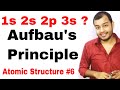 Aufbau Principle Atomic Structure 06 Classs 11 Chap 2 Rules For Filling Of Electrons IIT