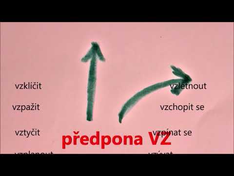 PŘEDPONY S, SE, Z, ZE, VZ - úvod
