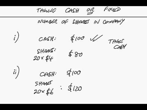 ACCA F9 Sources of Finance: Convertible Debt