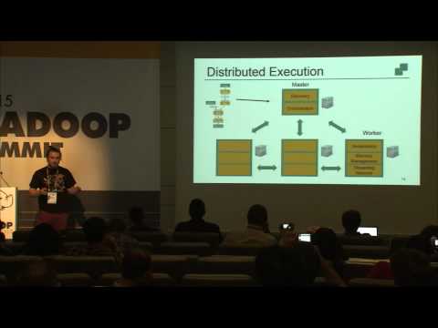 Data Analysis with Apache Flink