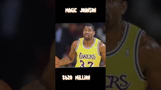 NBA players net worth