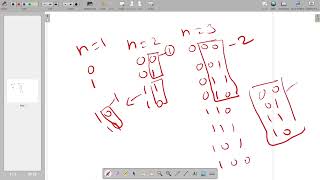Gray Code from CSES Problem Set