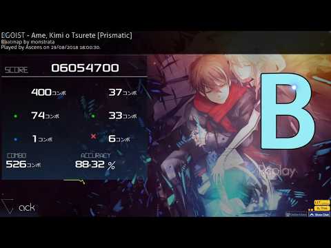 1st time new personnal pp record