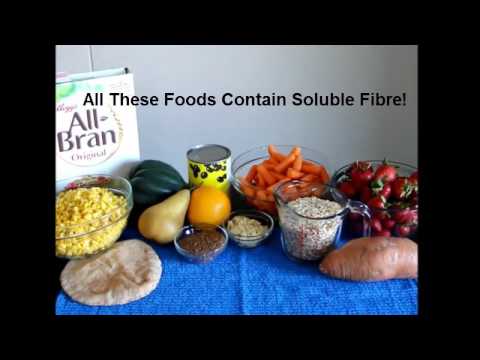Fiber Video   Insoluble and Soluble Fibre