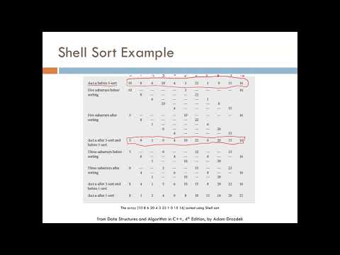 Sorting5 Shellsort