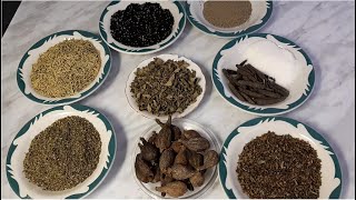 የሚጥሚጣ ቅመሞች(Ethiopian mitmita)