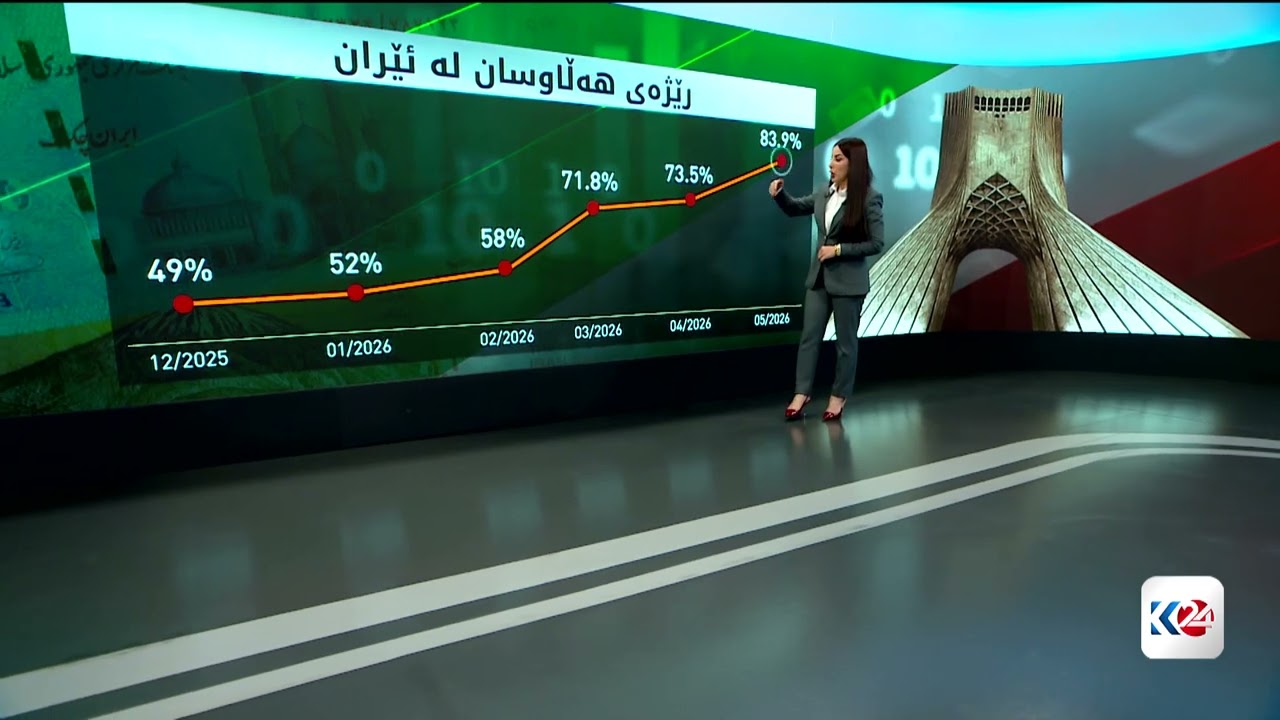 ڤیدیۆ | بەگرافیک... رێژەی هەڵاوسان لە ئێران
