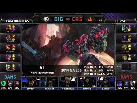 Dignitas vs Curse | 2014 NA LCS Spring split S4 W11D1 G4 | DIG vs CRS SuperWeek 11 Day 1 full game