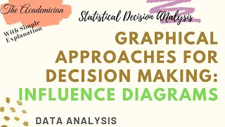 Graphical Approaches for Decision Making: Influence diagrams