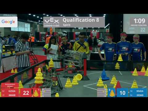 2018 VRC-MS Spir Q8 - 6250A 8860B vs 9545A 2036D - 101 to 30