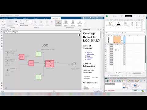 Simulink Coverage (MCDC) against Overengineering