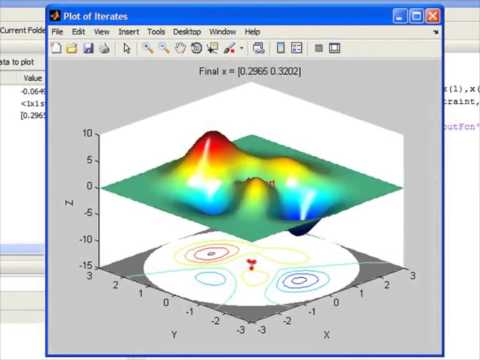 Using Global Search for Optimization Problems