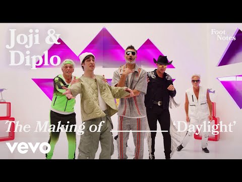 Daylight by Joji - Song of the day for Jun 26, 2026