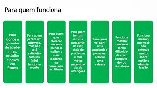 Tudo sobre sistema para academias - Saiba como funciona um software para gestão 