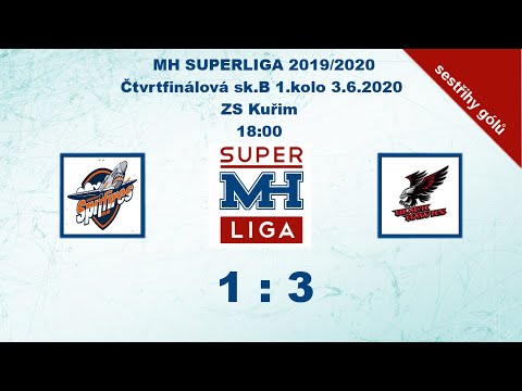 MH SUPERLIGA 1. kolo čtvrt.skupiny B 2019/2020 Spitfires vs Blackhawks 1:3 - sestřih gólů