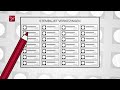 Gemeenteraadsverkiezingen: wat is een blanco stem?