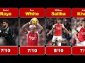 ARSENAL 5-0 SHEFFIELD UNITED | Eddie Nketiah puts on a Show with Hat-Trick