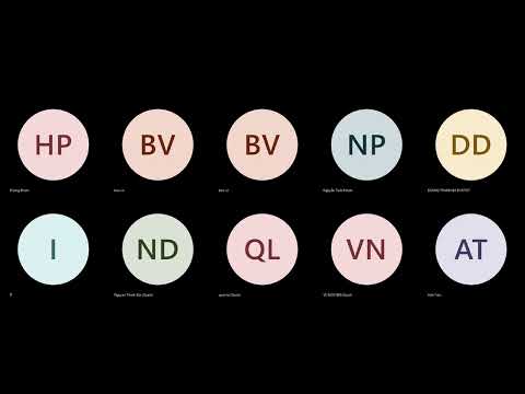 SRWE Module 5 STP Concepts