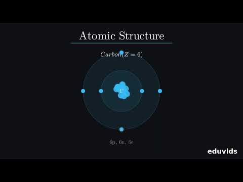 Thumbnail for The Secret Behind Atoms: Why Dalton Was Wrong & How Electrons Really Move by Y&T