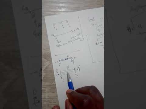 Statische unbestimmtheit 1-2