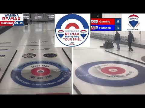 Pomedli vs Gamble Scott Comfort SCT