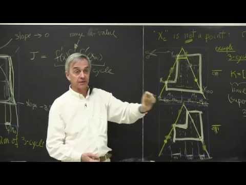 ChaosBook.org chapter Charting the state space - For chaos there is no "linear response"