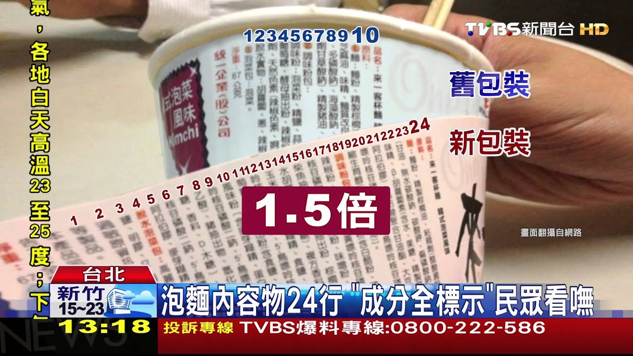 ​泡麵內容物24行　「成分全標示」民眾看嘸