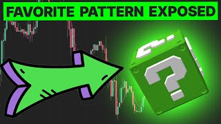 The Only Chart Pattern You Need