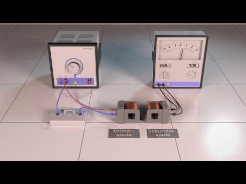 Transformator erklärt - Teil 1