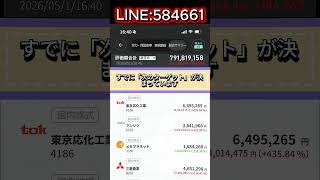 #株上昇トレンド #相場分析 #日本経済ニュース #円安相場 #株チャンス #投資判断 #日本株 #株式 #株式市場