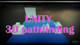 Download the video "3D Dynamic Pathfinding In Unity, New Nav Solution"