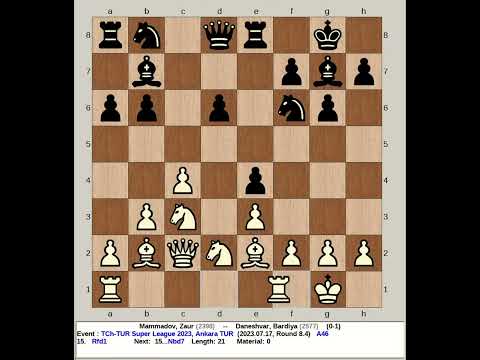 Mammadov, Zaur vs Daneshvar, Bardiya | Turkey Super League Chess 2023, Ankara