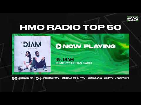 HMO Radio Top 50 Chart Malaysian HipHop (14/04/21)