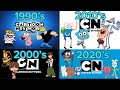 Cartoon Network Great History