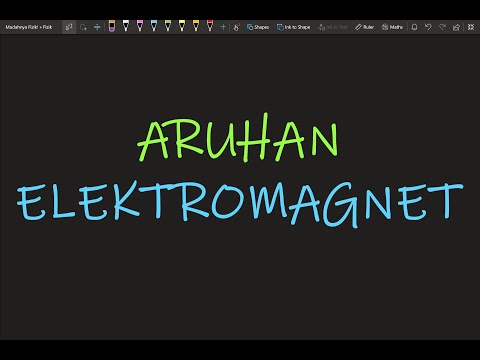 Fizik Tingkatan 5 Bab 3 Keelektromagnetan: Aruhan Elektromagnet