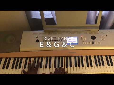 Praise God From Whom All Blessings Flow - Piano Tutorial