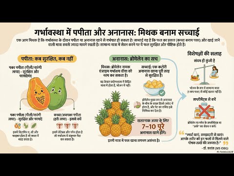 Papaya & Pineapple Myth — video thumbnail