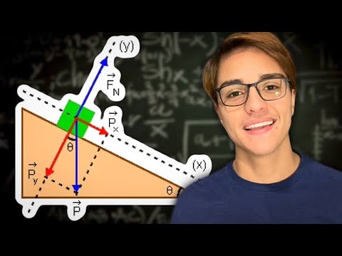 COMO DECOMPOR A FORÇA PESO NO PLANO INCLINADO! (Demonstração) ~ Física - Nicolas Lazaroto