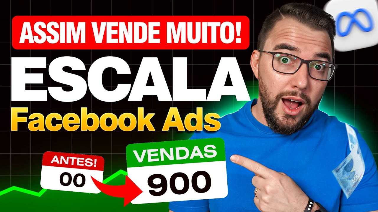 Facebook Ads: Como Escalar 15k/dia, Testar Criativos e Otimizar Campanhas na Prática em 2025