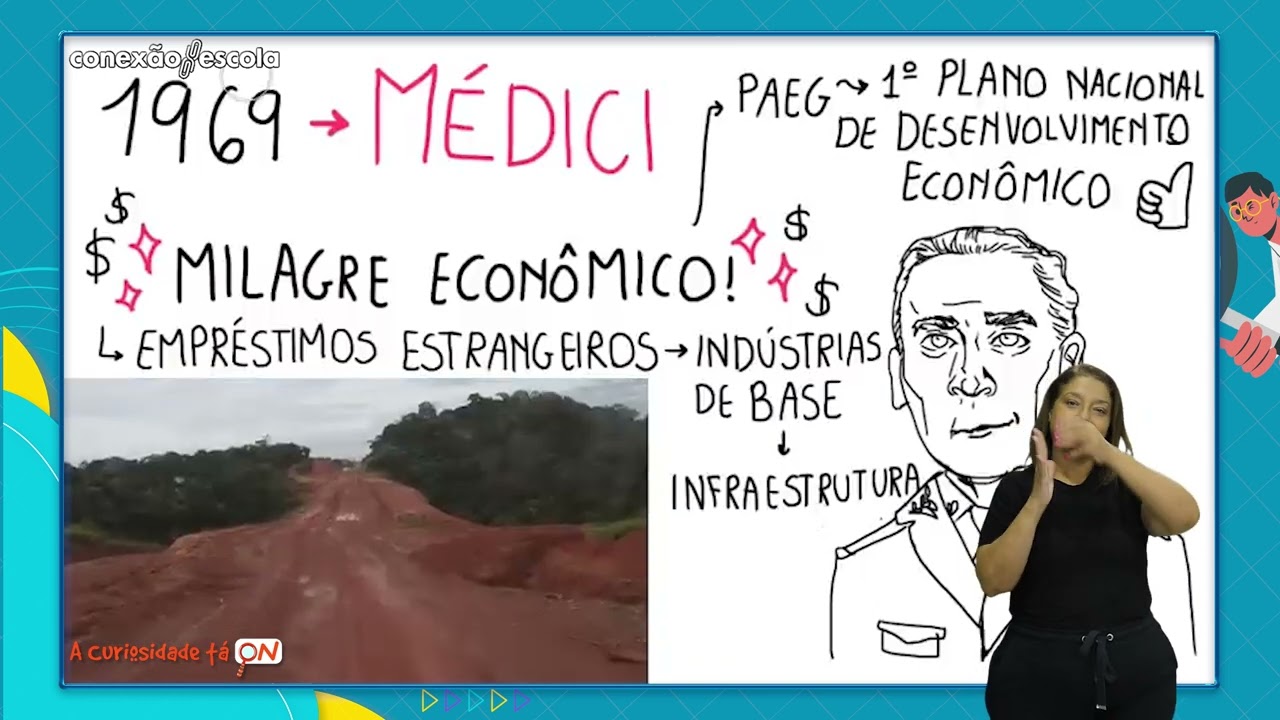 A Curiosidade Tá On#95 - A Ditadura Civil-Militar no Brasil e os 3 Poderes