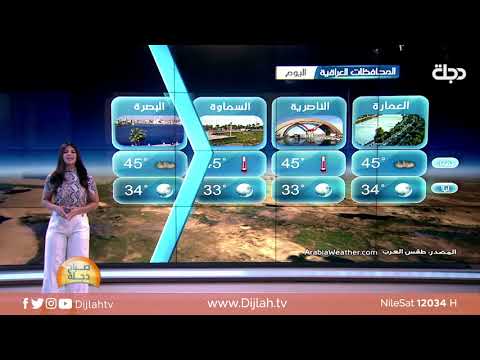 شاهد بالفيديو.. الانواء الجوية وتغيرات الطقس مع فانيتا الزعبي 18-6-2019