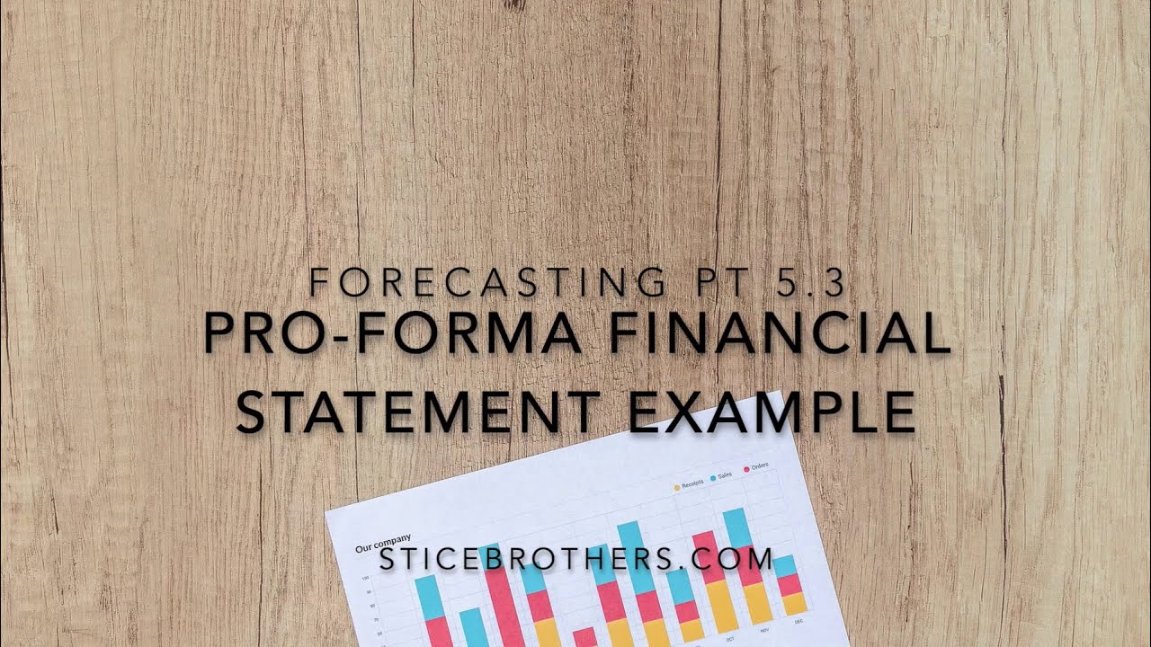 F05.3: Pro Forma Financial Statement Example 3